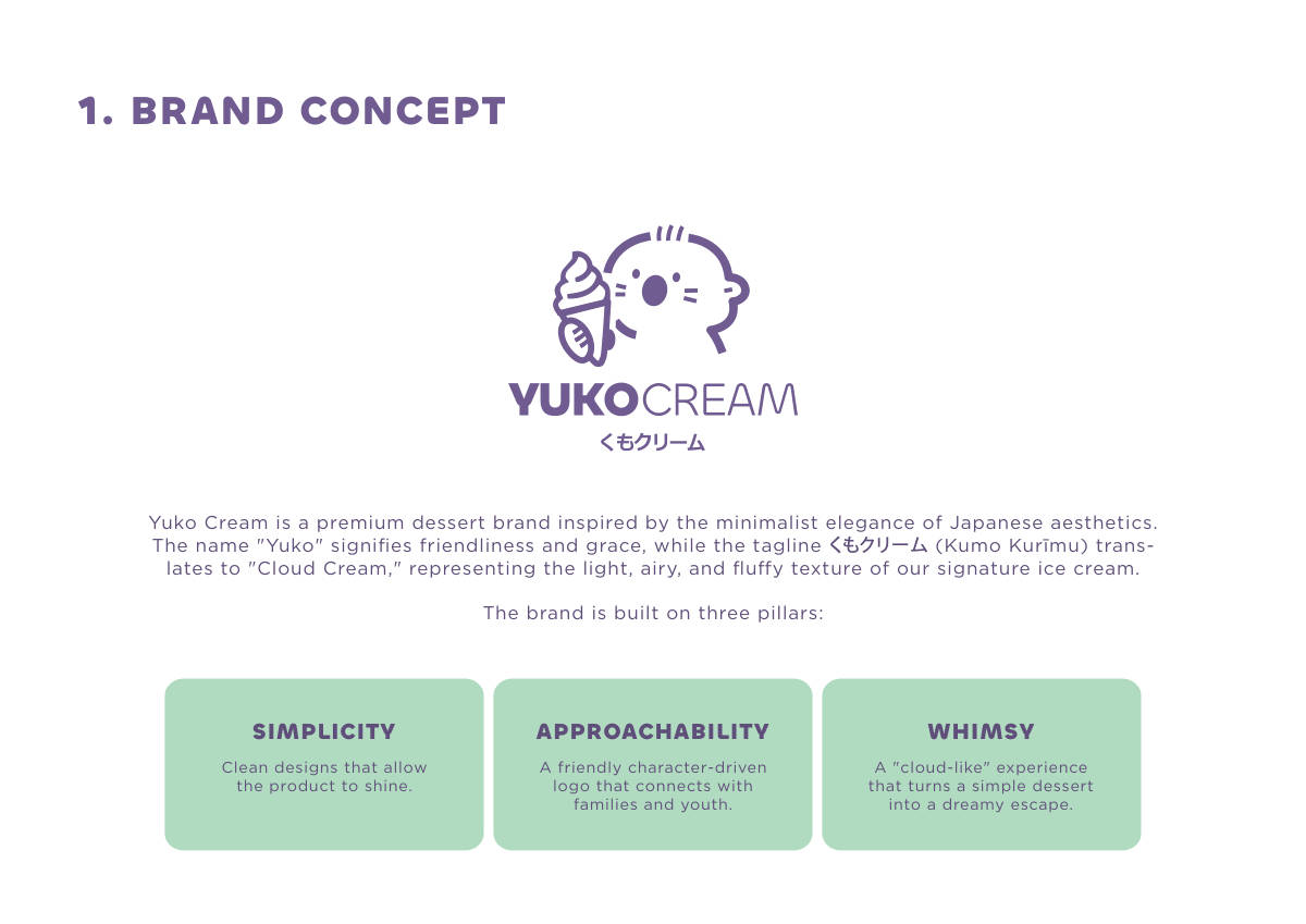 YUKO CREAM · Brand guideline page 2
