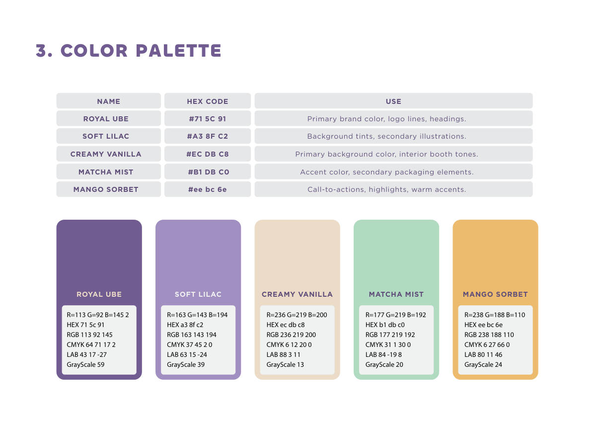 YUKO CREAM · Brand guideline page 4